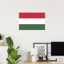 Search for flag pattern posters White