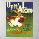 Recherche de carottes art Lapin