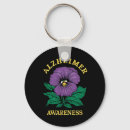Search for dementia keychains Alzheimer month