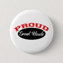 Recherche de oncle fier badges Tante