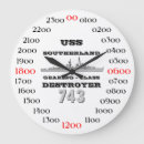 Search for korean clocks Military