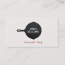 Recherche de fer cartes visite Restauration