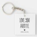 Search for aunty keychains Auntie