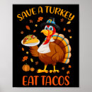 Recherche de thanksgiving drôle posters Journée de la turquie