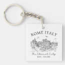 Search for rome keychains Travel