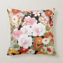 Recherche de kimonos coussins Fleurs