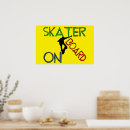 Recherche de patins posters Pour lui