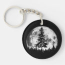 Search for gras keychains Retro