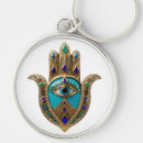 Search for third eye keychains Meditation