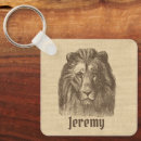 Search for zodiac animal keychains Leo