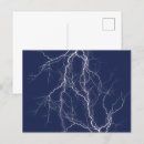 Recherche de fractale cartes postales Nature