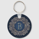Search for fancy keychains Gold