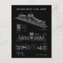 Recherche de flacon cartes postales Science