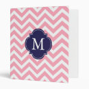 Recherche de zigzag rose Chevrons