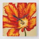 Recherche de perroquets horloges Fleurs