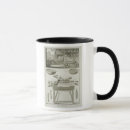 Search for manufacturers mugs School