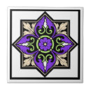 Recherche de renaissance carreaux Coloré