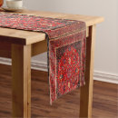 Search for persian table runners Vintage