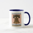 Recherche de liberty mugs Pennsylvanie