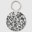 Search for army camouflage keychains Soldier