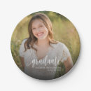 Recherche de graduation plates Classe de