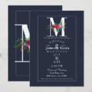 Search for initial m invitations Letter