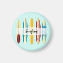 Search for longboarding magnets Vintage