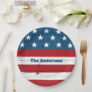 Search for barbecue plates Usa