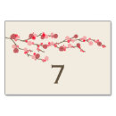 Search for cherry blossom wedding table cards Floral