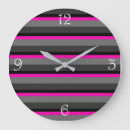 Search for bright clocks Girly