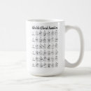 Search for ukulele music mugs Musical