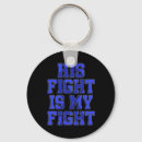 Search for disorder keychains Disability