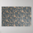 Search for vintage wallpaper posters Pattern