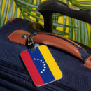 Search for venezuela Red