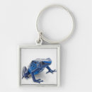 Search for darts keychains Animal