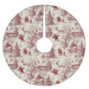 Search for santa claus tree skirts Traditional