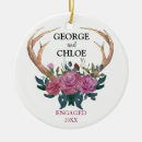 Search for antlers ornaments Floral