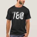 Recherche de ab tshirts Code