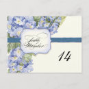 Search for blue hydrangea postcards Green