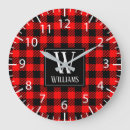 Recherche de cadre rouge horloges Monogramme