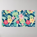 Recherche de vintage tropical posters Hibiscus