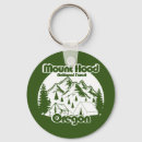 Search for mount hood keychains Mountain