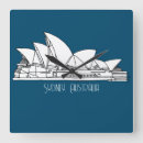 Recherche de l australie horloges Sydney