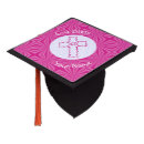 Search for christian graduation cap toppers Cross