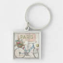 Search for vintage wall keychains Travel to paris