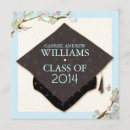 Search for 2014 square invitations High school