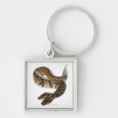 Search for two headed keychains Animal