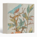 Search for domesticated binders Animals