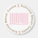Search for surviving magnets Breast