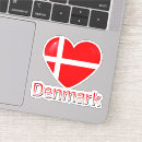 Search for denmark electronics Country
